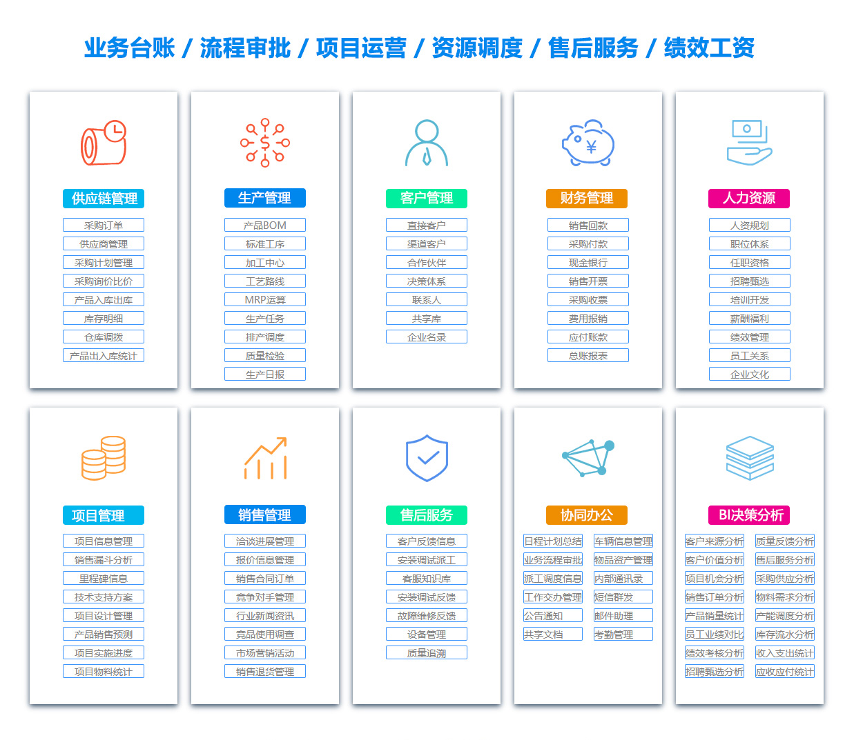 乌兰察布客户关系管理
